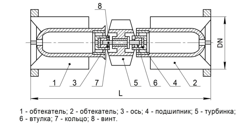 Комплект ремонтный КР НОРД-М-100 Домофоны, панели, кнопки #1